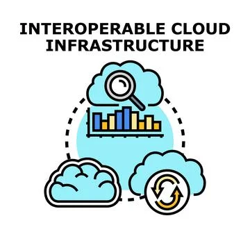 Interoperable cloud infrastructure managing data analytics and integration Stock Illustration