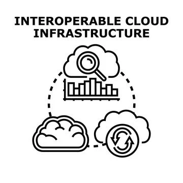 Interoperable cloud infrastructure managing data analytics and integration 库存插图