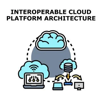 Interoperable cloud platform architecture concept visualizing computing tec.. Stockillustratie