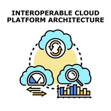 Interoperable cloud platform architecture ecosystem concept 스톡 일러스트