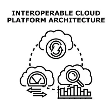 Interoperable cloud platform architecture ecosystem concept Stock Illustration