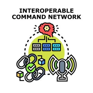 Interoperable command network managing data and communication system Ilustración de archivo