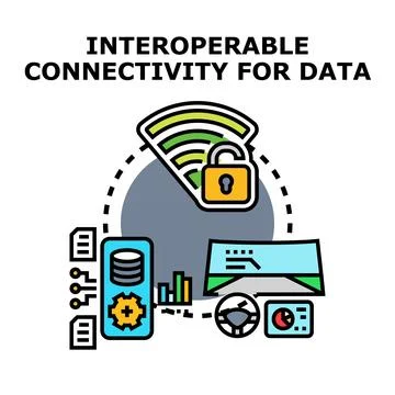Interoperable connectivity facilitating secure data exchange concept 스톡 일러스트