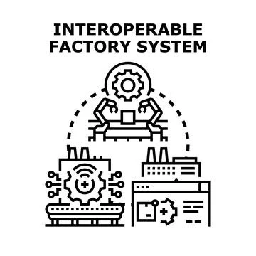 Interoperable factory system integrating smart manufacturing processes Stock Illustration