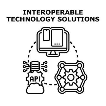 Interoperable technology solutions connecting digital devices api Stock Illustration