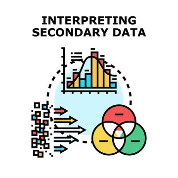 Interpreting secondary data analytics for business research Stock Illustration