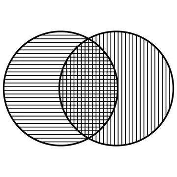 Intersection circles with horizontal vertical line pattern overlap grid 库存插图
