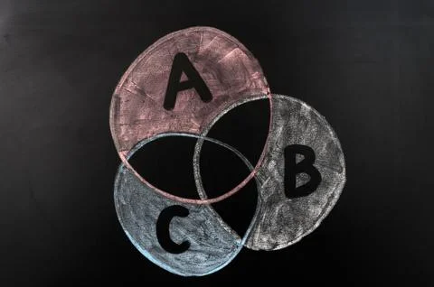 Intersection of sets Foto stock