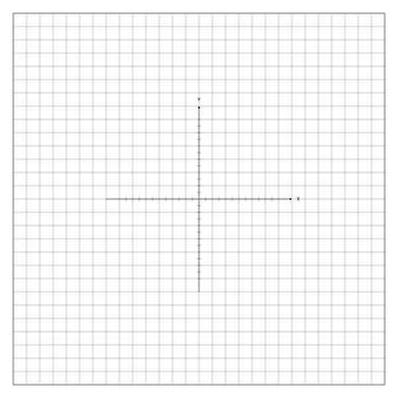 Intersection Of X And Y Axes Divided Into Units Stock-Illustration