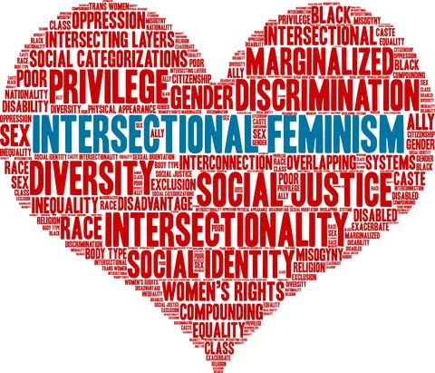 Intersectional Feminism Word Cloud Stock Illustration