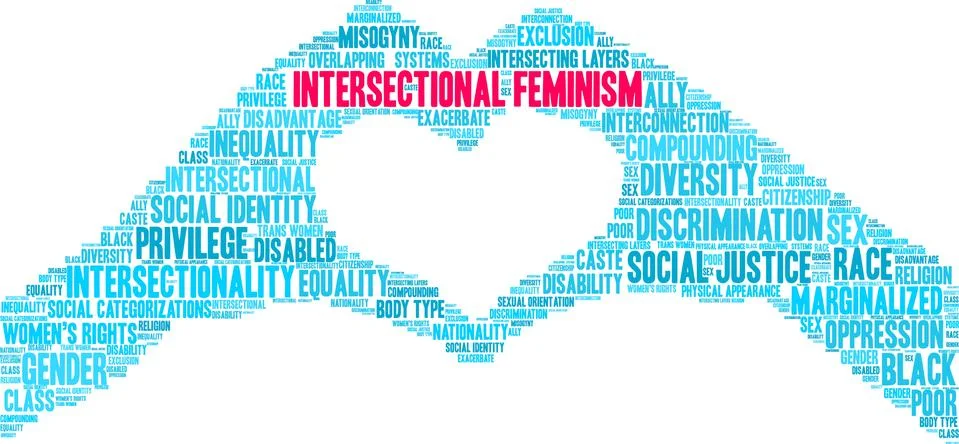 Intersectional Feminism Word Cloud イラスト素材