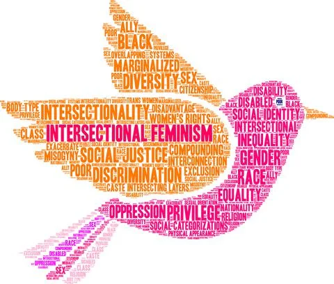 Intersectional Feminism Word Cloud Stock Illustration