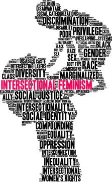 Intersectional Feminism Word Cloud Ilustração Stock