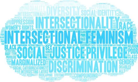 Intersectional Feminism Word Cloud Stock Illustration