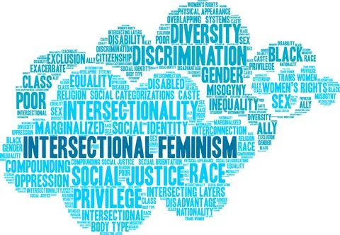 Intersectional Feminism Word Cloud Stock Illustration
