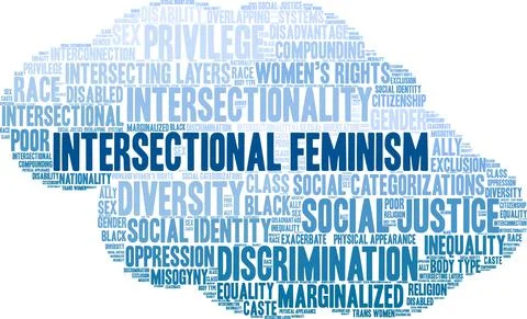 Intersectional Feminism Word Cloud Stock Illustration