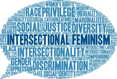 Intersectional Feminism Word Cloud 스톡 일러스트