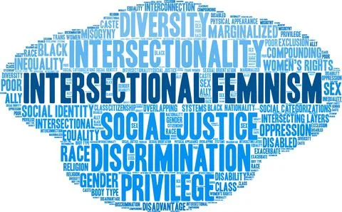 Intersectional Feminism Word Cloud Ilustração Stock