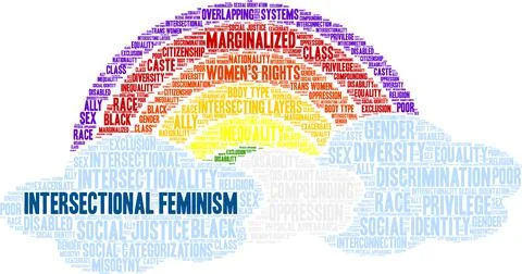 Intersectional Feminism Word Cloud 스톡 일러스트