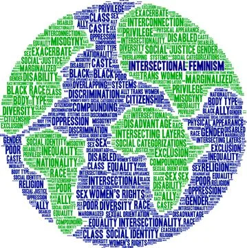 Intersectional Feminism Word Cloud Ilustração Stock