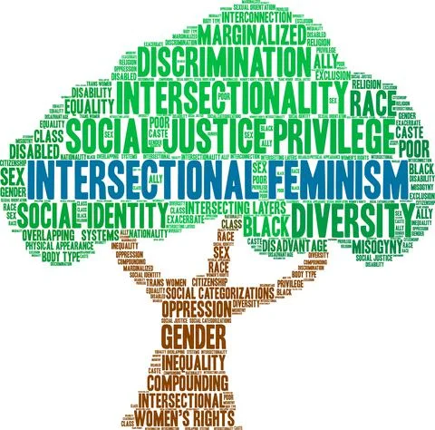 Intersectional Feminism Word Cloud 스톡 일러스트