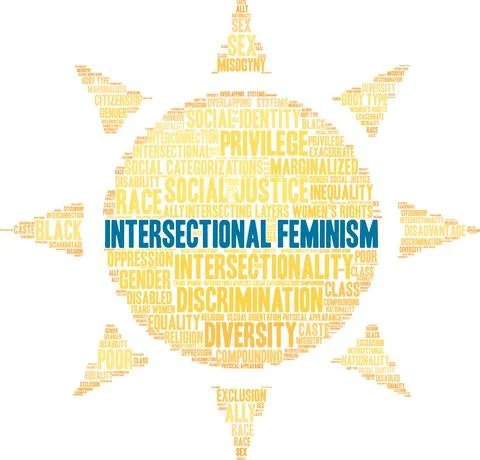 Intersectional Feminism Word Cloud 스톡 일러스트