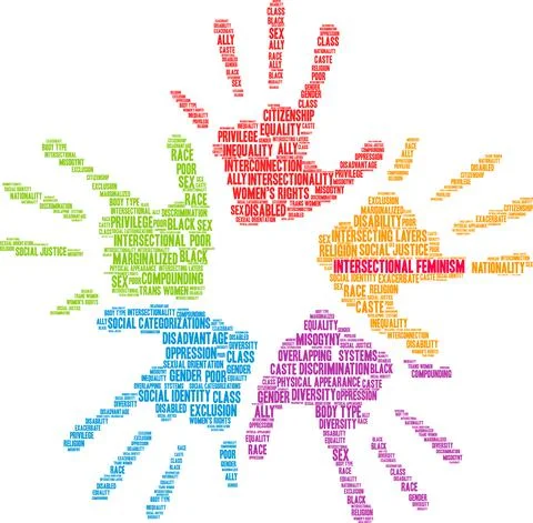 Intersectional Feminism Word Cloud Ilustração Stock