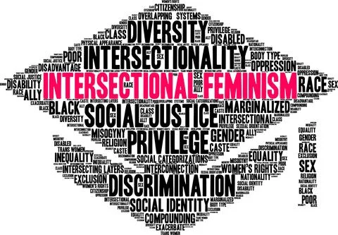 Intersectional Feminism Word Cloud Stock Illustration
