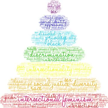 Intersectional Feminism Word Cloud Illustrazione stock