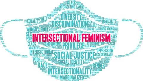 Intersectional Feminism Word Cloud Stock Illustration