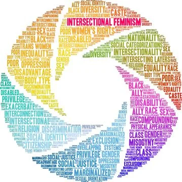 Intersectional Feminism Word Cloud Stock Illustration