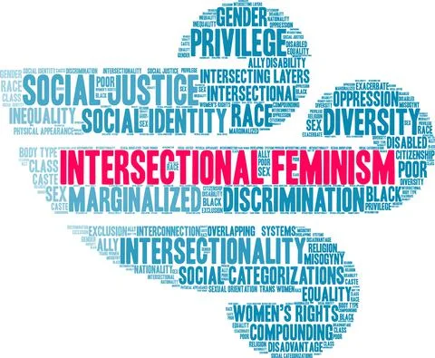 Intersectional Feminism Word Cloud Ilustração Stock