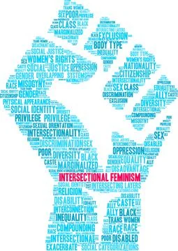 Intersectional Feminism Word Cloud Ilustração Stock