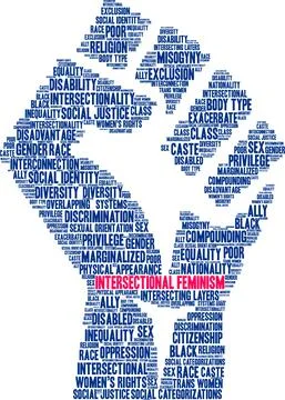 Intersectional Feminism Word Cloud Stock-Illustration
