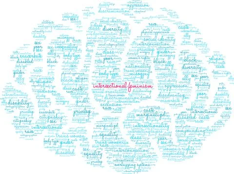 Intersectional Feminism Word Cloud 스톡 일러스트