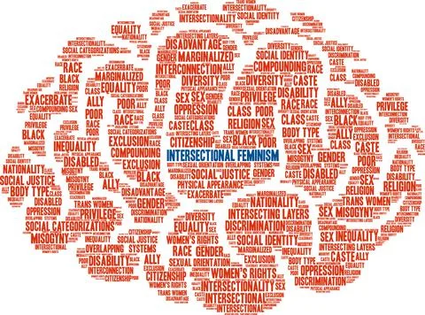 Intersectional Feminism Word Cloud 스톡 일러스트