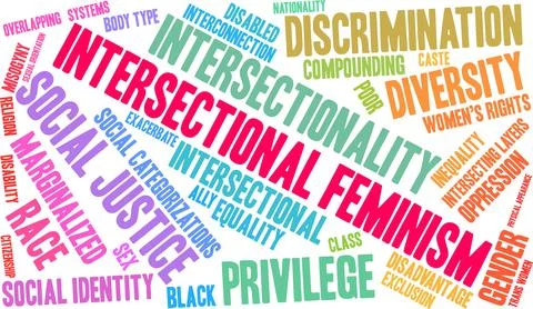 Intersectional Feminism Word Cloud イラスト素材