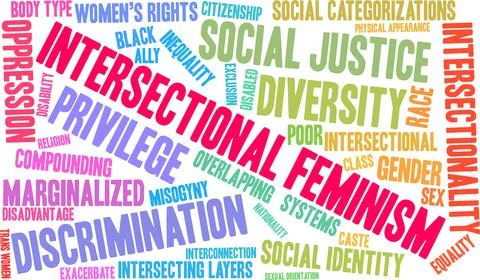 Intersectional Feminism Word Cloud イラスト素材
