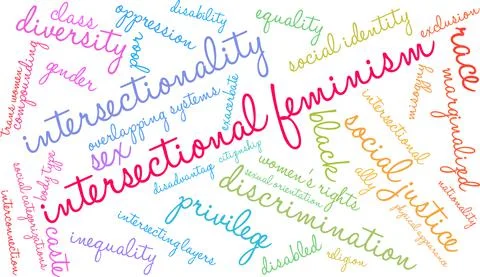 Intersectional Feminism Word Cloud Illustrazione stock