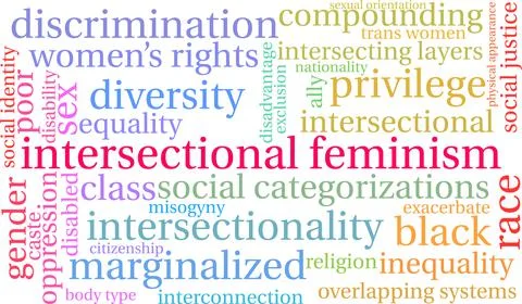 Intersectional Feminism Word Cloud Ilustração Stock