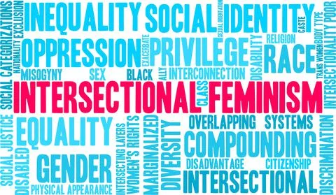 Intersectional Feminism Word Cloud 스톡 일러스트