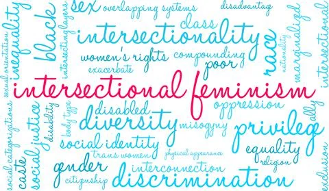 Intersectional Feminism Word Cloud Stock Illustration