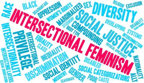 Intersectional Feminism Word Cloud イラスト素材