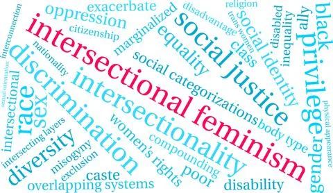 Intersectional Feminism Word Cloud Illustrazione stock