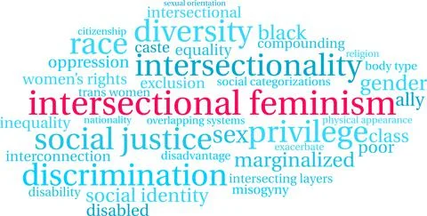 Intersectional Feminism Word Cloud Stock Illustration