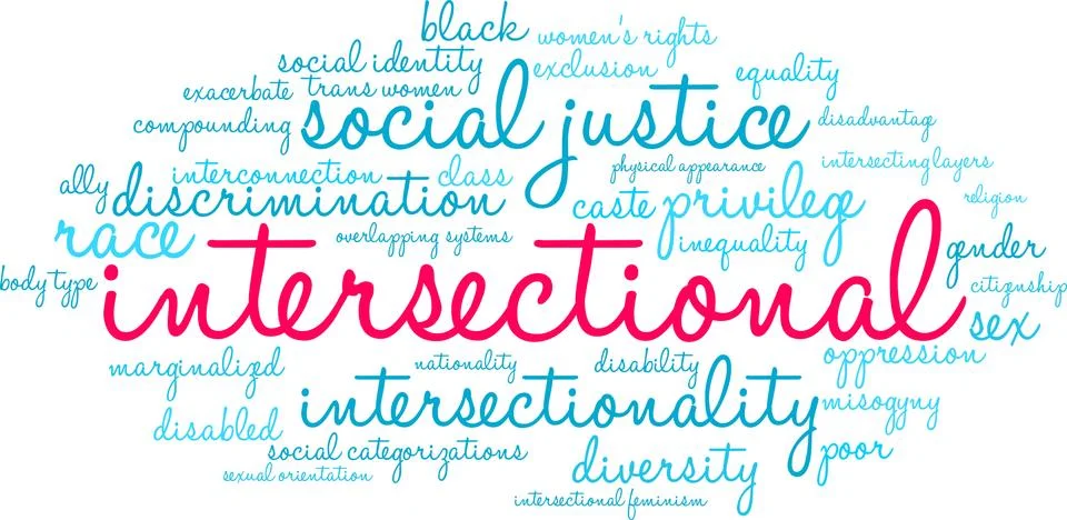 Intersectional Word Cloud Illustrazione stock