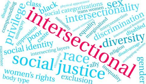 Intersectional Word Cloud Stock-Illustration