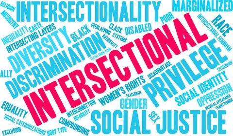 Intersectional Word Cloud 스톡 일러스트