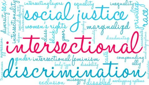 Intersectional Word Cloud Illustrazione stock