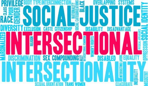 Intersectional Word Cloud Stock Illustration